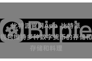 比特派官网App  比特派数字钱包维持多种数字货币的存储和料理